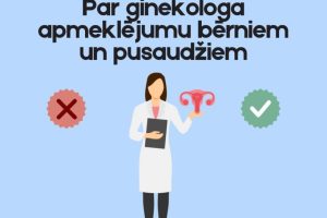 Mīts vai patiesība par ginekologa apmeklējumu