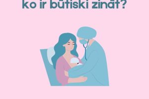 Kas jāzina, gatavojoties dzemdībām?