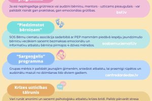 Kur saņemt palīdzību, ja vajadzīgs emocionāls un informatīvs atbalsts?