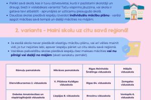 Kā rīkoties, ja vēl neesi pabeigusi skolu, bet gaidi mazuli vai jau esi jaunā māmiņa un vēlies turpināt mācības skolā?