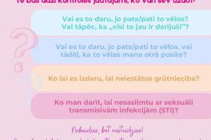Dzimumdzīves uzsākšana. Kā saprast, vai esmu tam gatavs/-a?