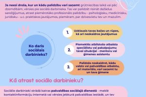 Kā sociālais darbinieks var palīdzēt gaidību laikā un pēc bērna piedzimšanas?